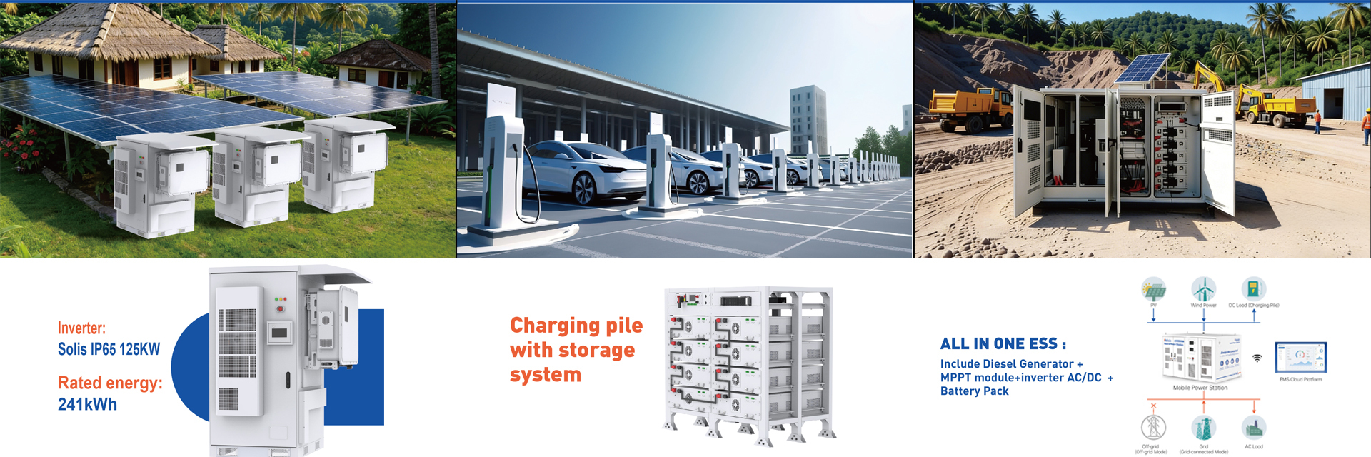 کیفیت ذخیره سازی انرژی مسکونی کارخانه